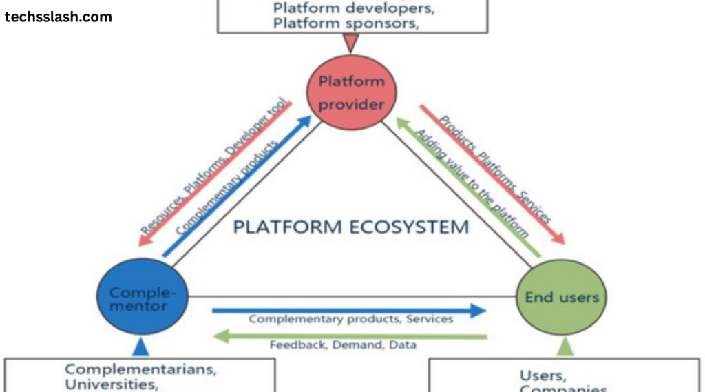 Yenzio Review: Platform Overview, Functionality & Credibility Analysis Yenzio Review: Platform Overview, Functionality & Credibility Analysis