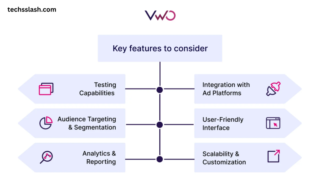 AdLeft Review: Advertising Platform Features & Usability Analysis AdLeft Review: Advertising Platform Features & Usability Analysis