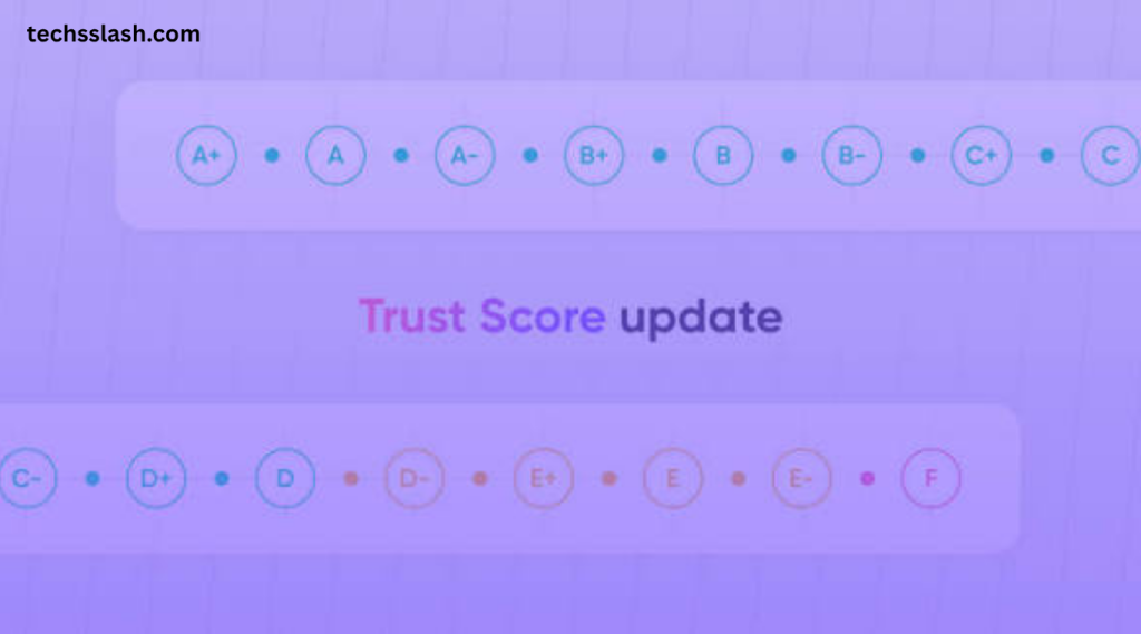 NewsDrizzle Review: Content Flow, Updates & Platform Trust Score NewsDrizzle Review: Content Flow, Updates & Platform Trust Score