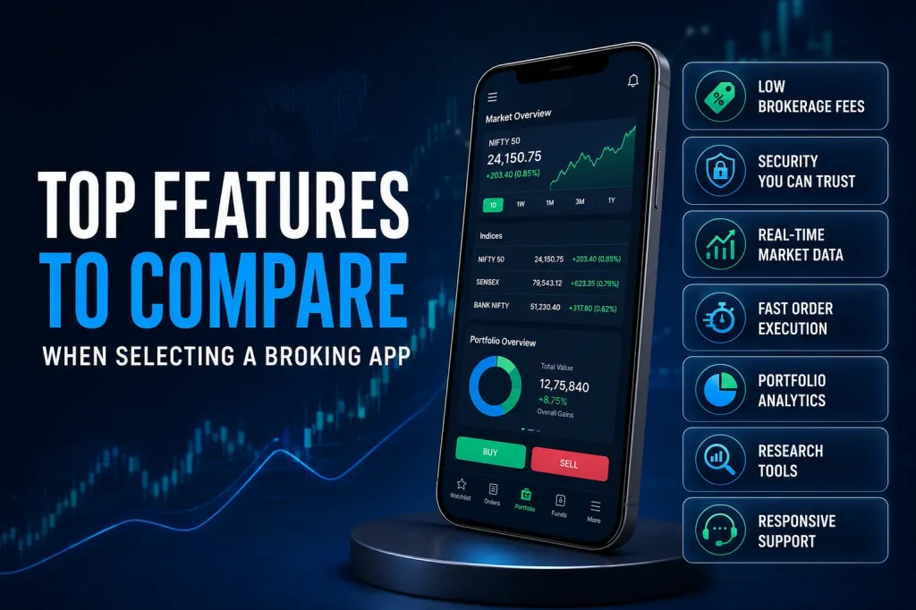 Top Features to Compare When Selecting a Broking App