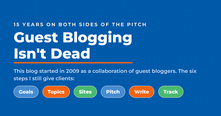 How to Find Guest Post Opportunities That Support Business Growth